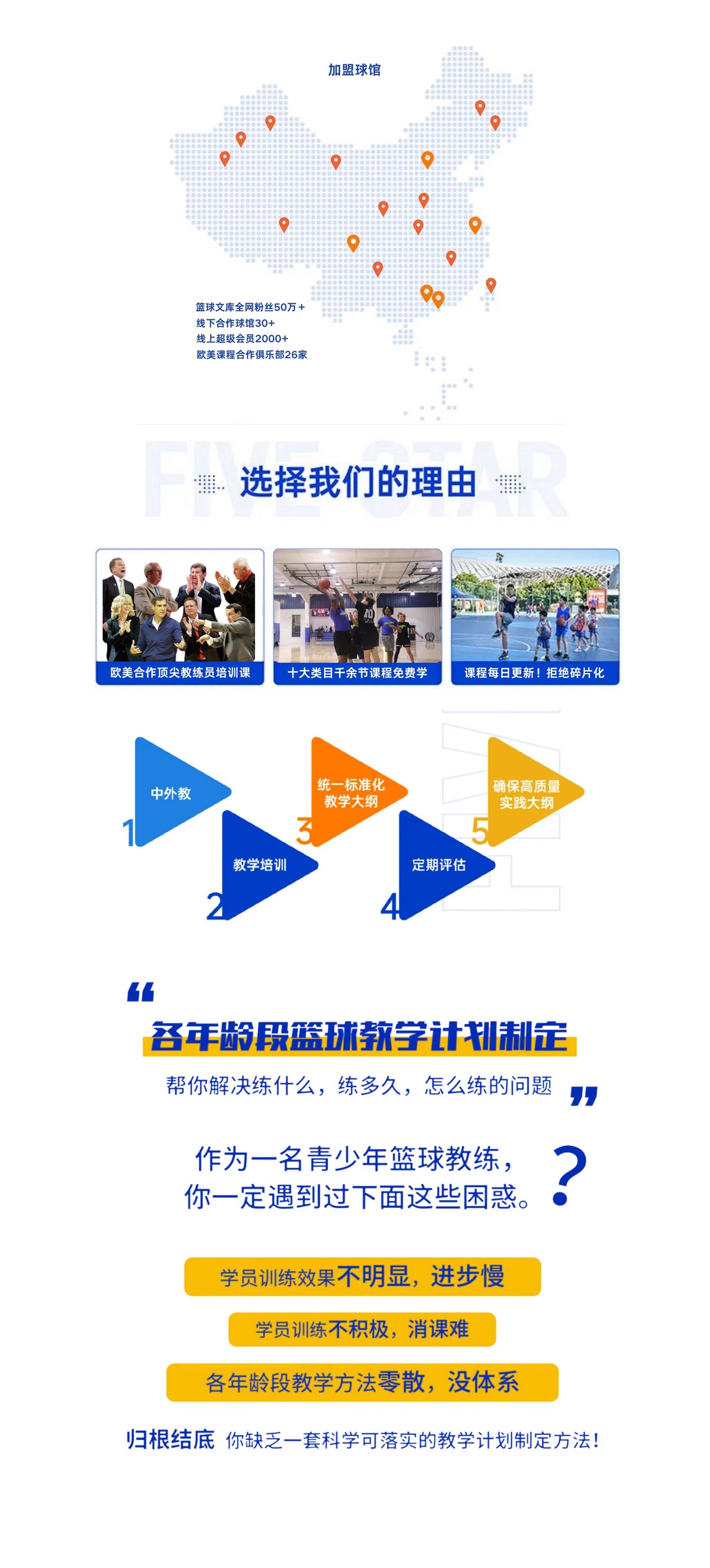 为什么篮球交流对球员发展如此重要_0